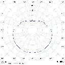 krivka_ISIS_3_LED.webp