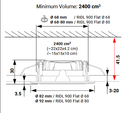 RIDL 600 FLAT Ø 80MM
