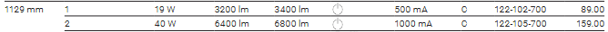 RETRIX 1120 - ON/OFF