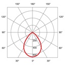 TECO LED IP44 Ø 200-220MM