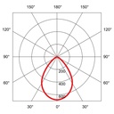 TECO LED IP44 Ø 220-260MM