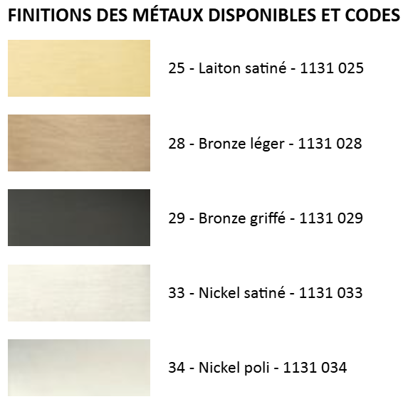 BD-MAMMISI SWITCH CONIQUE