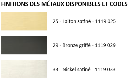 BD-AHMOSIS SWITCH CYLINDRIQUE