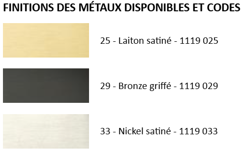 BD-AHMOSIS SWITCH CARRE