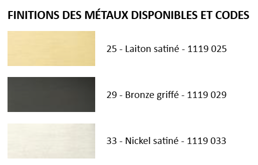 BD-AHMOSIS SWITCH CONIQUE