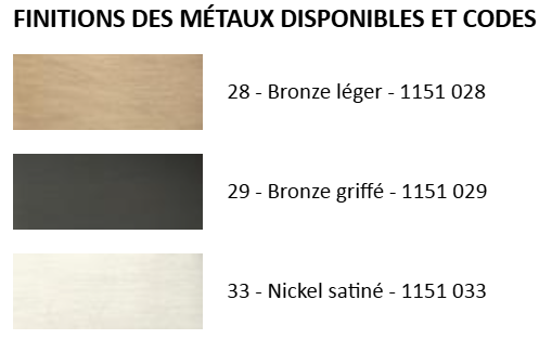 BD-RAMOSE CYLINDRIQUE
