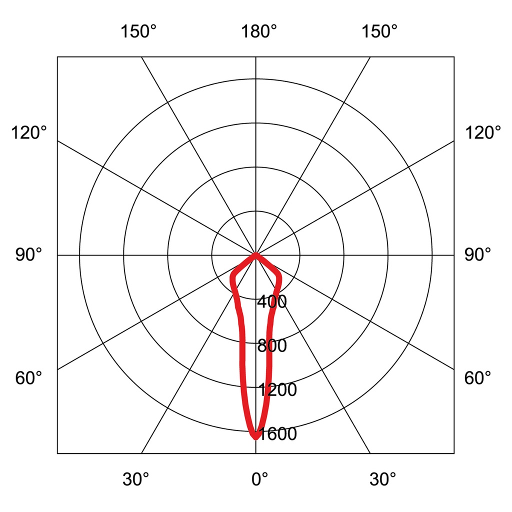 Venus Square II Downlight apparent