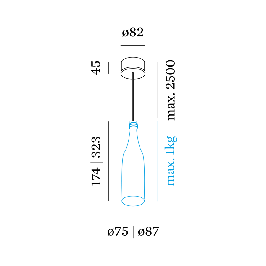 CORK 1.0