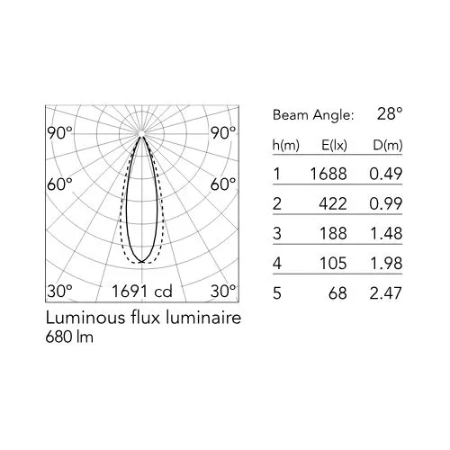 AQUA AIMER 5 IP68(1).webp