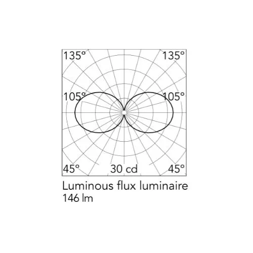 TALIA H 360 DOUBLE EMISSION IP65.webp