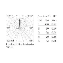 FENESTRA 24V IP65-2.webp