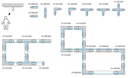 ALIMENTATION CENTRALE