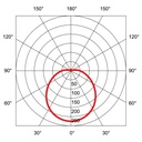 DIAMOND LED Ø 300MM 