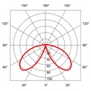 TOM CONCAVE ROUND II LED IP65