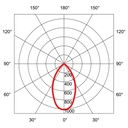 SOLEA ROUND 655