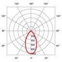 SOLEA ROUND 905