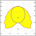 LINDA LED 1270MM IP66