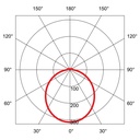 VENTA IP44 Ø 300MM