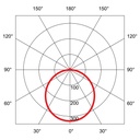 VENTA X IP44 Ø 300MM