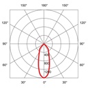 RIDL 9 KARDA 68 Ø 68MM