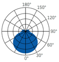 BD SLICE CIRCLE 400