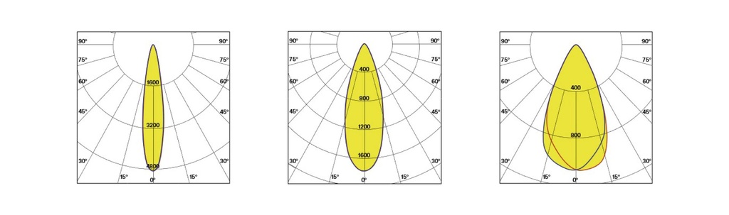 BD-BUSO TRIM Ø 79MM
