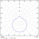 ELSA 5 IP44 LED Ø 500MM