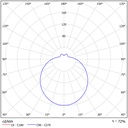 AURA 2 E27 Ø 280MM