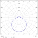 DELIA 3 LED IP54 Ø 500MM
