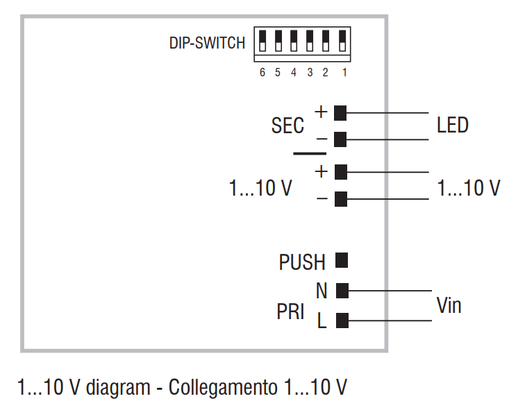 CONVERTISSEUR TCI-MULTI DC MINI JOLLY 1-10V PUSH 18W 250-700mA IP20