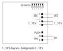 CONVERTISSEUR TCI-MULTI DC MINI JOLLY 1-10V PUSH 18W 250-700mA IP20