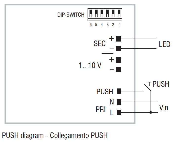 CONVERTISSEUR TCI-MULTI DC MINI JOLLY 1-10V PUSH 18W 250-700mA IP20