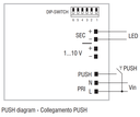 CONVERTISSEUR TCI-MULTI DC MINI JOLLY 1-10V PUSH 18W 250-700mA IP20
