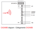 CONVERTISSEUR TCI MAXI JOLLY CASAMBI  60W 350-1050mA IP20