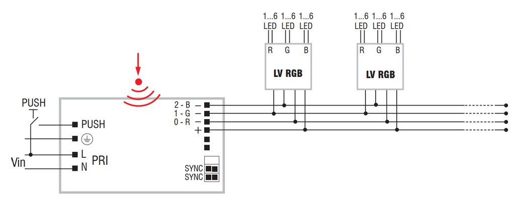CONVERTISSEUR TCI VSTR CASAMBI 120W 24Vdc IP20