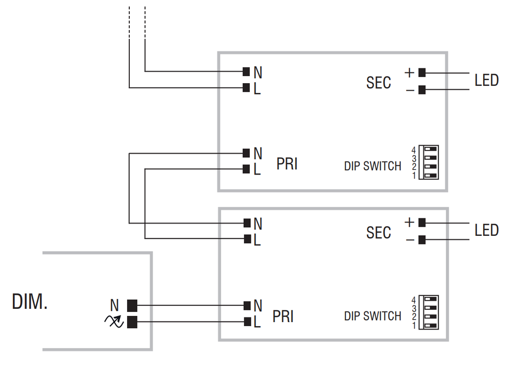 CONVERTISSEUR TCI PUMA MD R.C 20W 250-900MA IP20