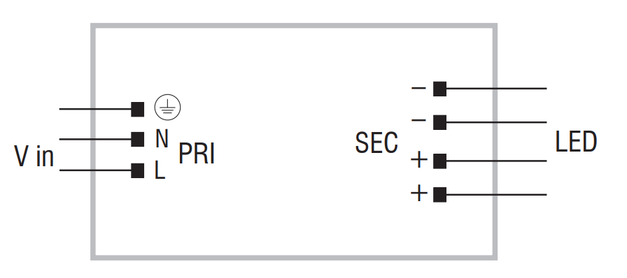 CONVERTISSEUR TCI VST ON-OFF 50W 48V IP20