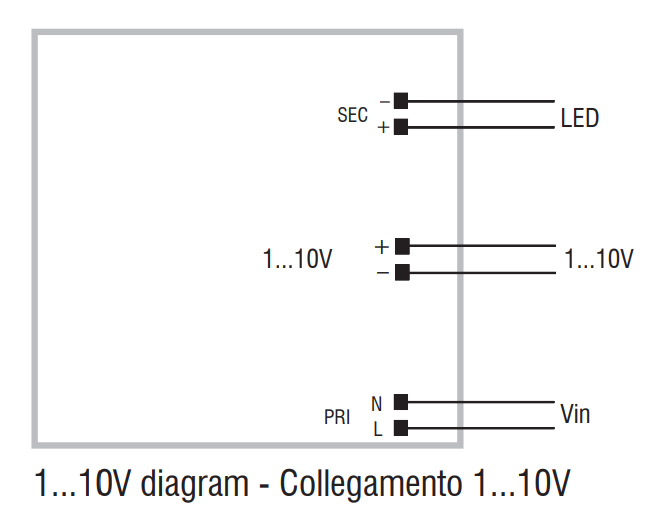 CONVERTISSEUR TCI-MULTI MINI JOLLY 1-10V 16W 350mA IP68