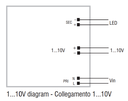 CONVERTISSEUR TCI-MULTI MINI JOLLY 1-10V 16W 350mA IP68