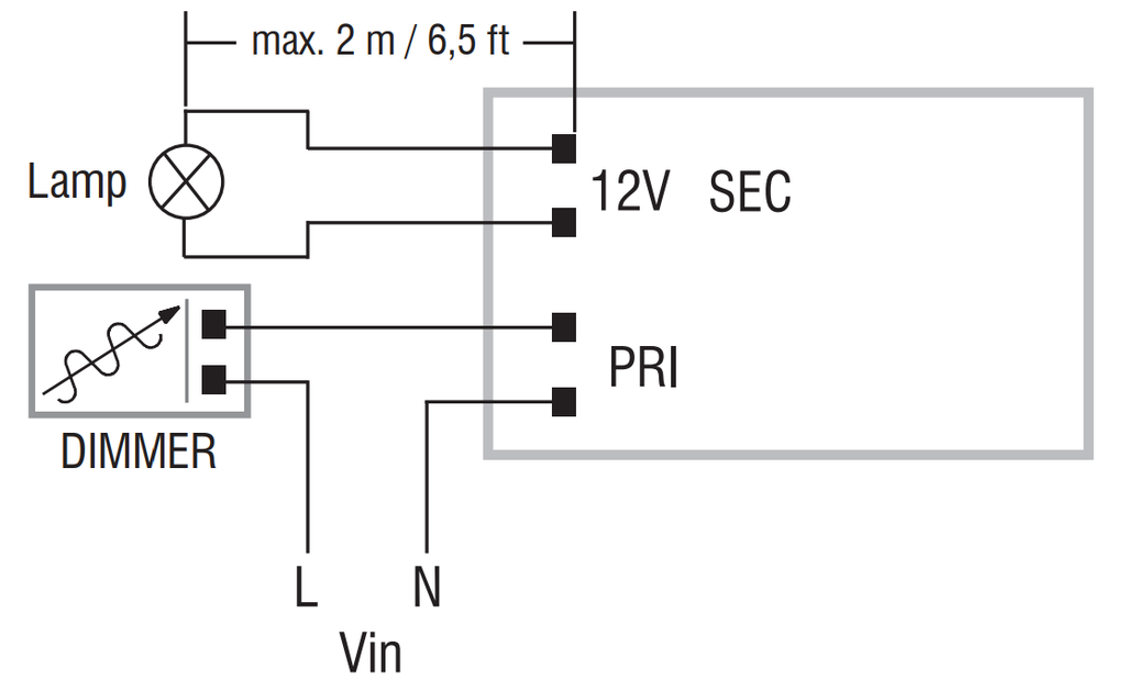 TRANSFORMATEUR TCI 2.5-50W 12Vac IP20