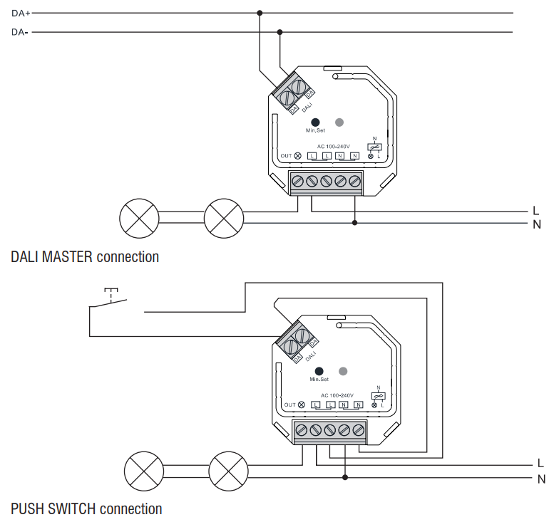 MODULE TCI SR DALI/R.C 200W 230V IP20