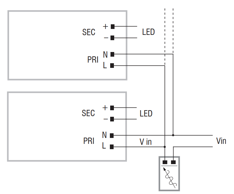 CONVERTISSEUR TCI MICRO MD R.C 7W 250MA IP20