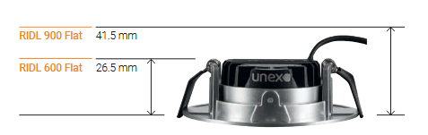 RIDL 600 FLAT Ø 68MM