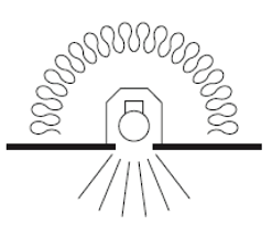 RIDL 600 FLAT Ø 80MM