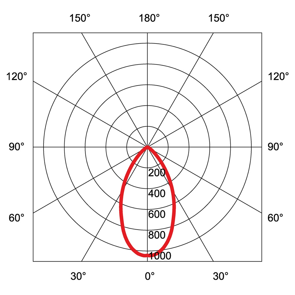  SOLEA ROUND LARGE Ø 900
