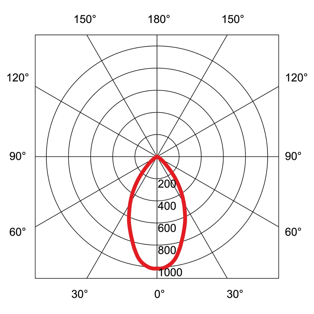  SOLEA ROUND LARGE Ø 900