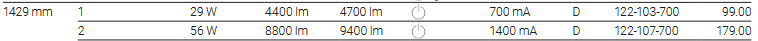 RETRIX 1420 - ON/OFF