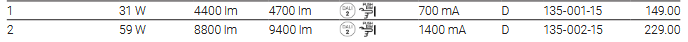 RETRIX 1420 - ON/OFF