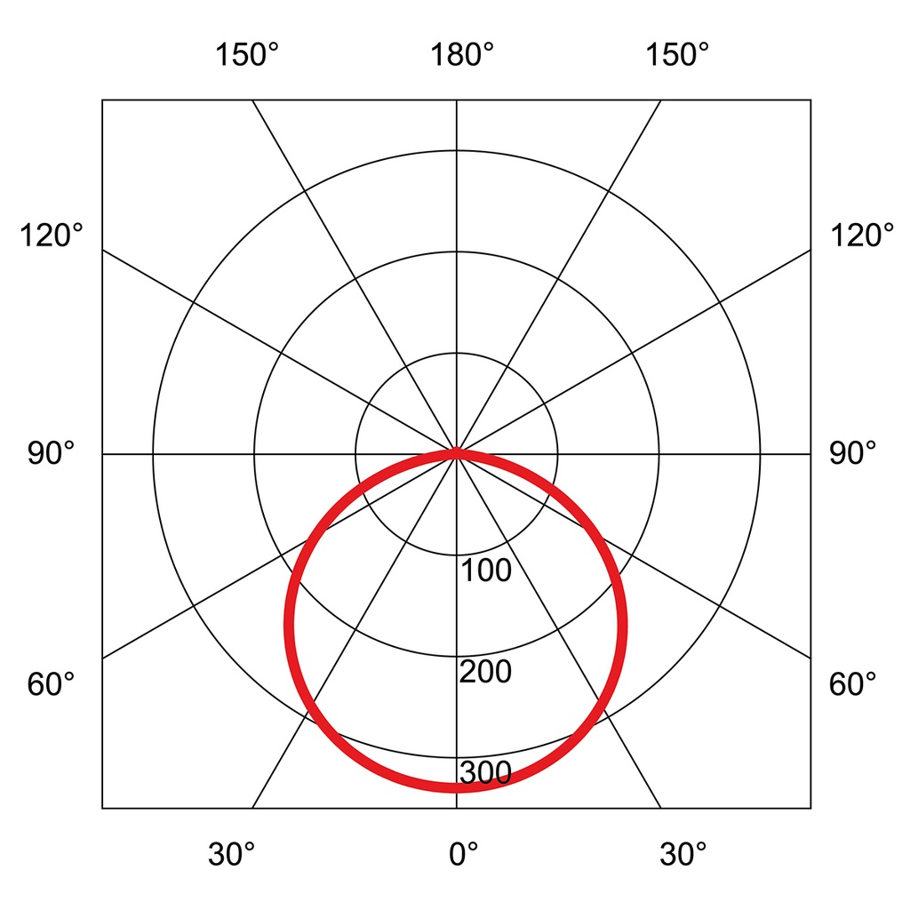RETRIX SQUARE