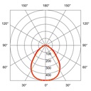 FLAT LONG LED MODUL 1200